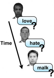 Affective Lexical Priming Score